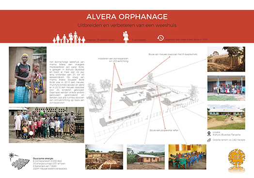 Solar for Igunga - Alvera Orphanage - Uitbreiden en verbeteren van een weeshuis