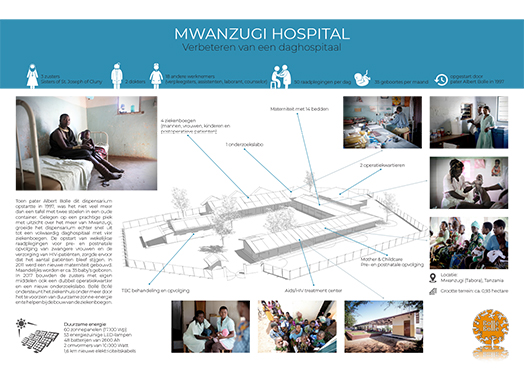 Mwanzugi Hospital
