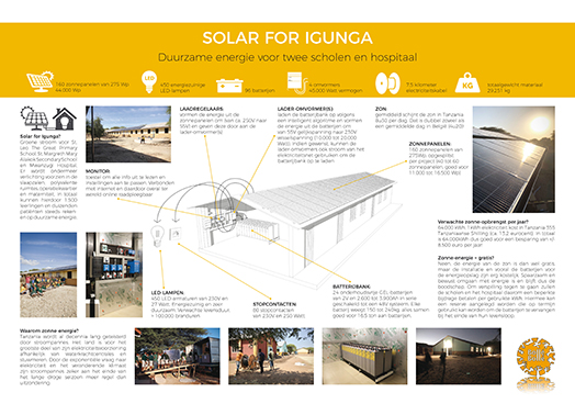 Solar for Igunga - Energie durable pour deux écoles et un hôpital