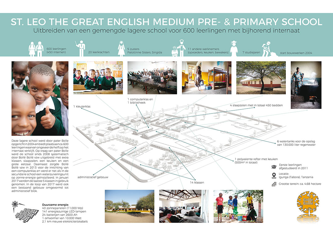 Infopaneel St. Leo The Great English Medium Pre- and Primary School
