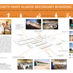 Infopaneel St. Margreth Mary Alakok Girls Secondary School Igunga